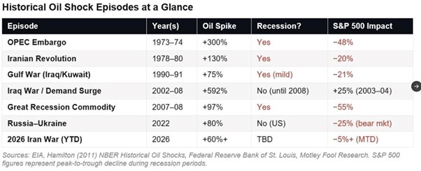 Grafik g&ouml;rseli 1
