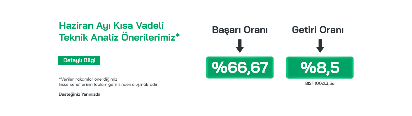 Destek Yatırım Desktop