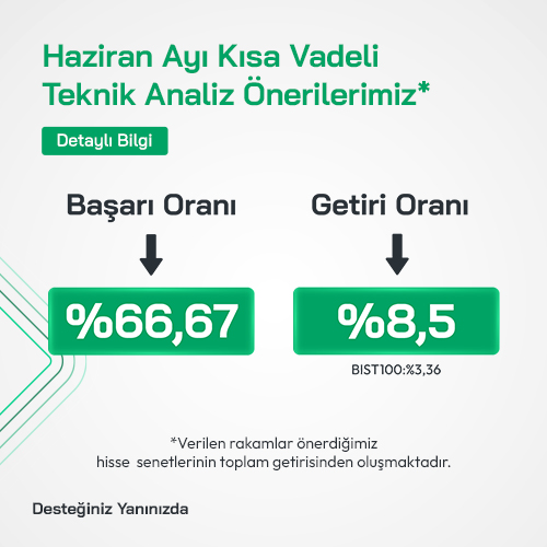 Destek Yatırım Mobile
