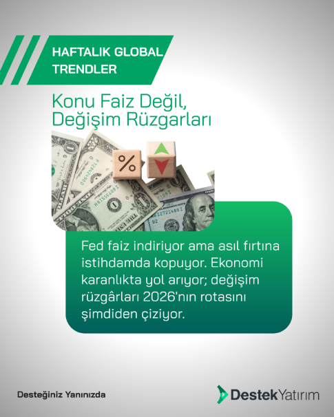 Konu Faiz Değil, Değişim Rüzgarları