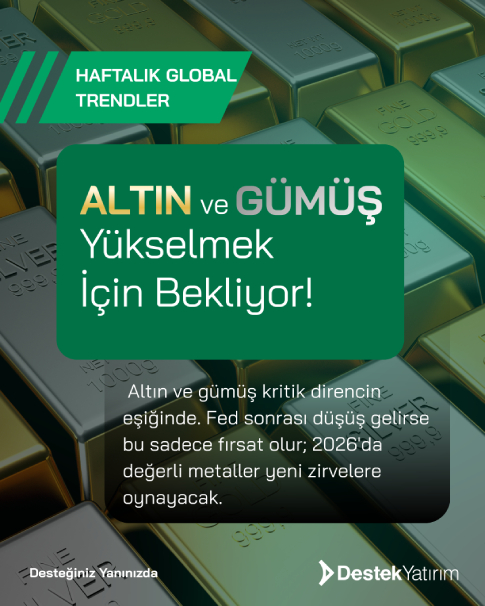 Yükselmek İçin Bekliyor