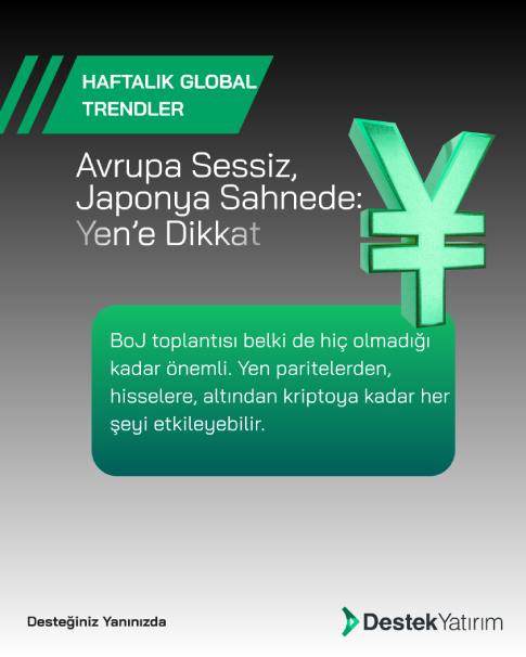 Avrupa Sessiz, Japonya Sahnede – Yen’e dikkat