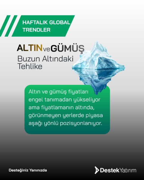 Buzun Altındaki Tehlike