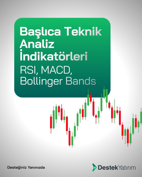 Başlıca Teknik Analiz İndikatörleri Nelerdir?