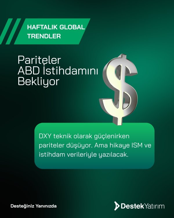 Dolar’ın Yükselişi