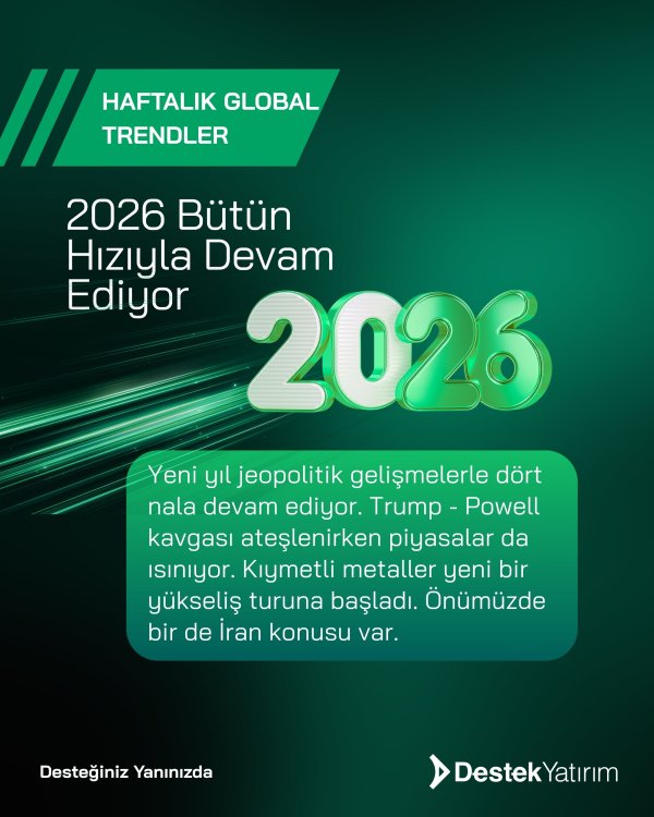 2026 Bütün Hızıyla Devam Ediyor