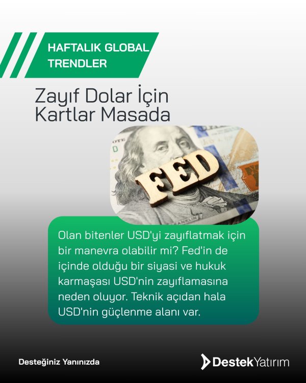 Zayıf Dolar İçin Kartlar Masada