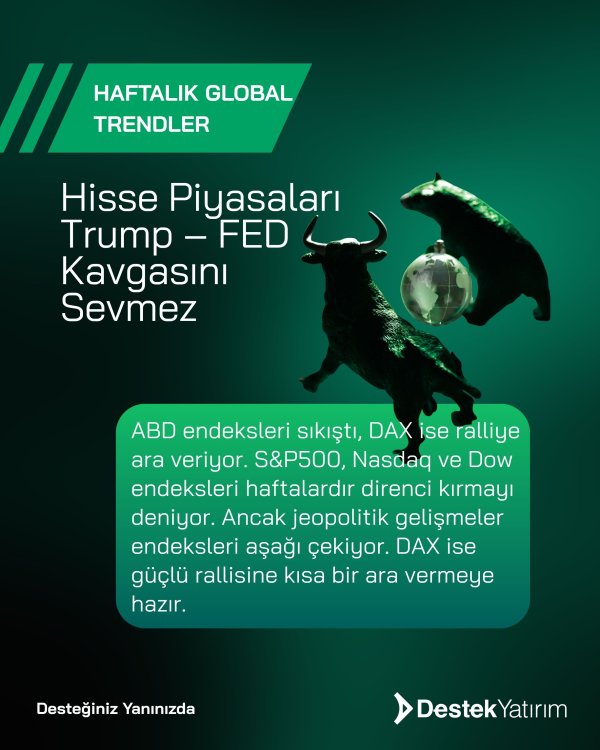 Hisse Piyasaları Trump – Fed Kavgasını Sevmez