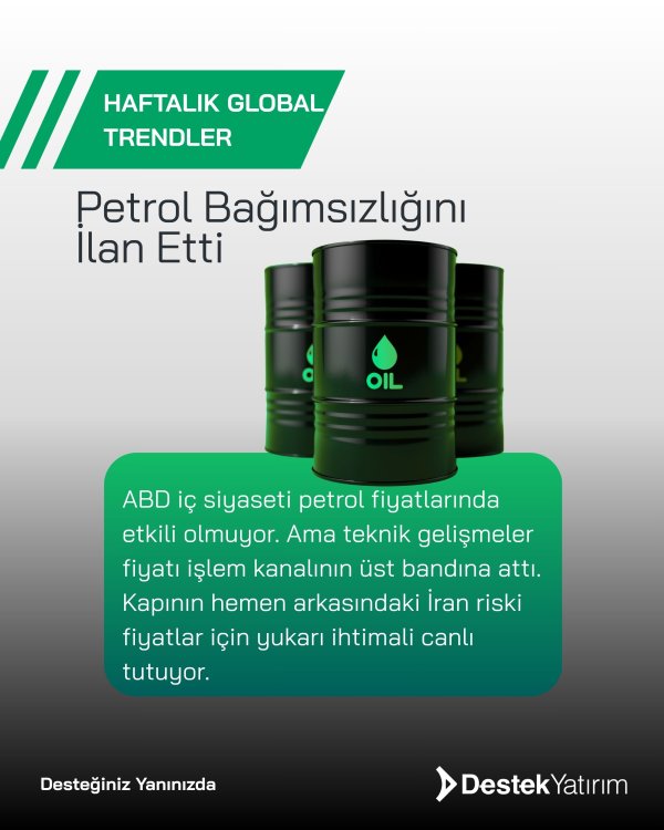  Petrol Bağımsızlığını İlan Etti