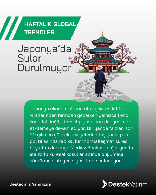 Japonya’da Sular Durulmuyor