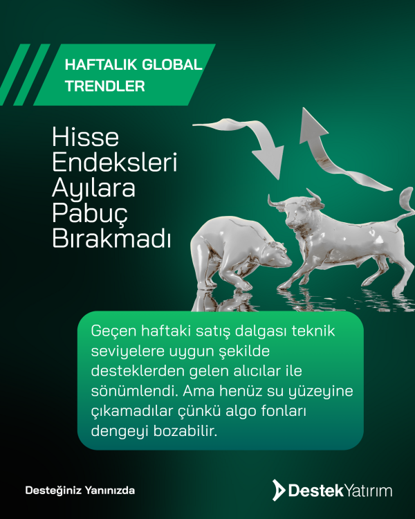 Hisse Endeksleri Ayılara Pabuç Bırakmadı
