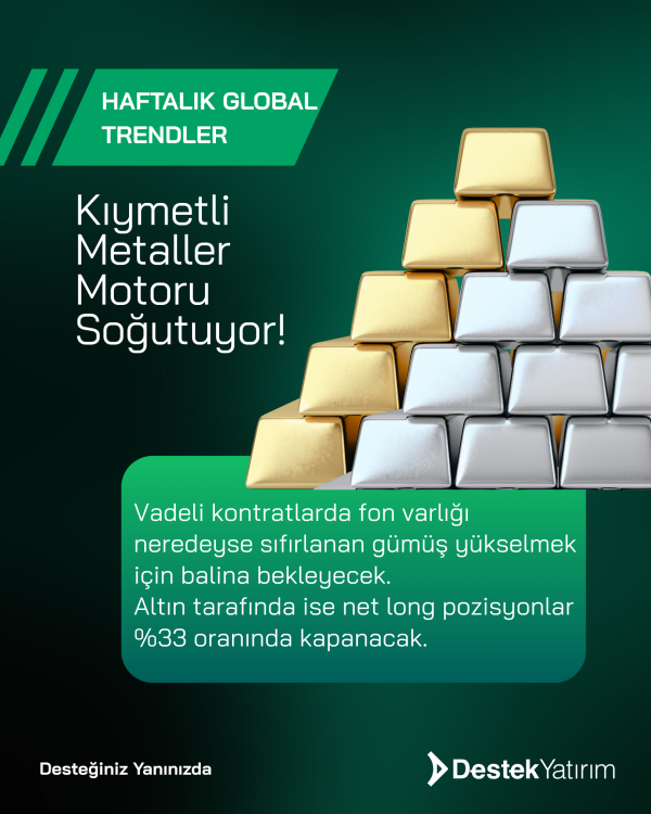 Kıymetli Metaller Motoru Soğutuyor