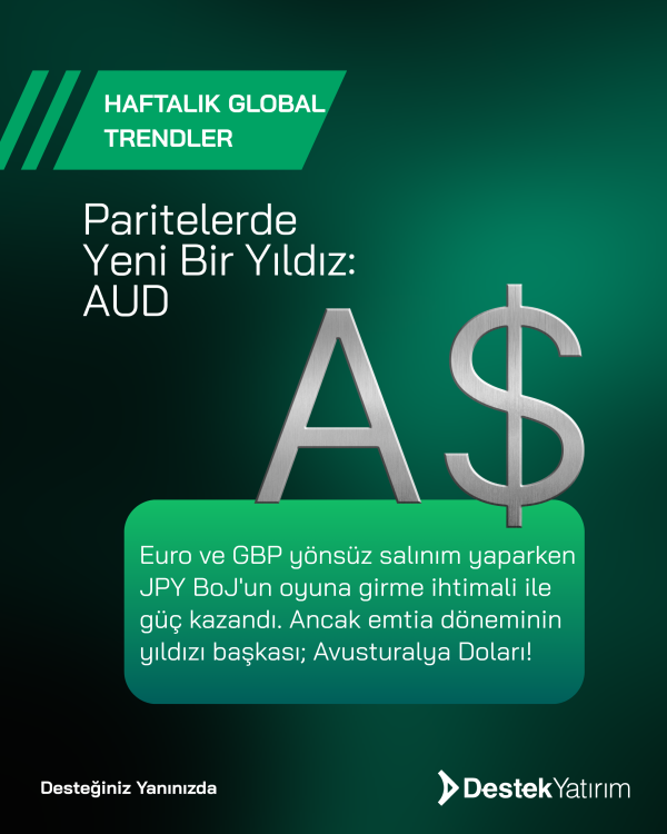 Paritelerde Yeni Bir Yıldız; AUD