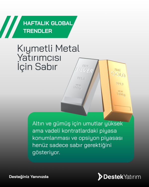 Kıymetli Metal Yatırımcısı İçin Sabır