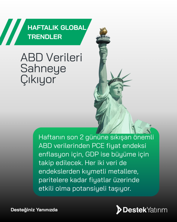 ABD Verileri Sahneye Çıkıyor