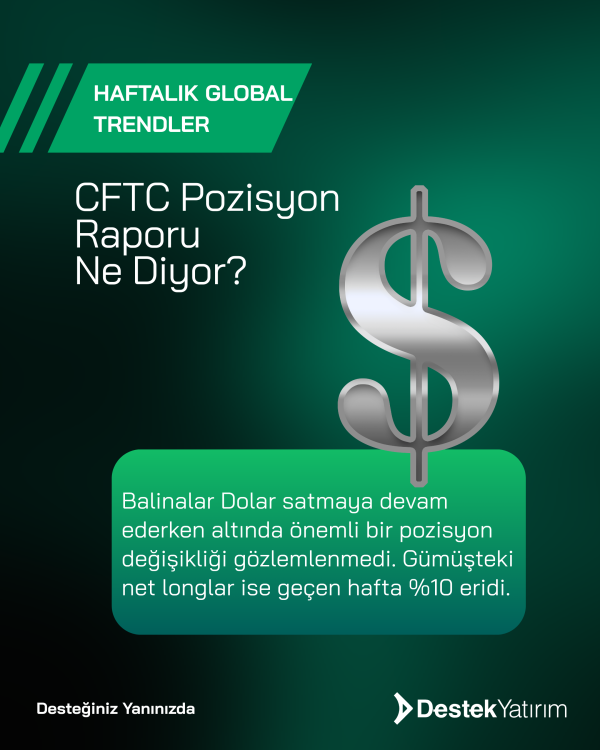 CFTC Pozisyon Raporu Ne Diyor?