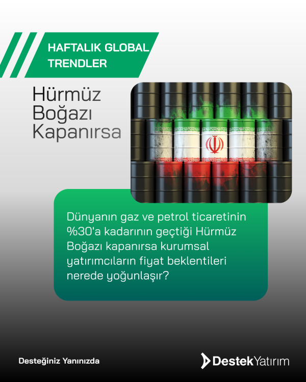 Hürmüz Boğazı Kapanırsa