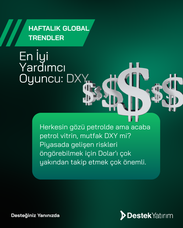En İyi Yardımcı Oyuncu ise DXY