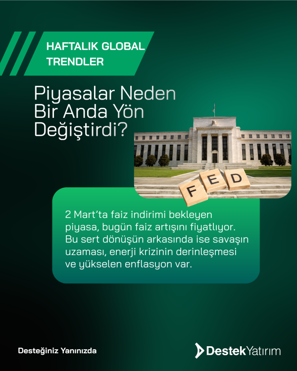 Piyasalar Neden Bir Anda Yön Değiştirdi?