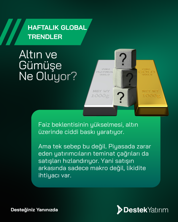 Altın ve Gümüşe Ne Oluyor?