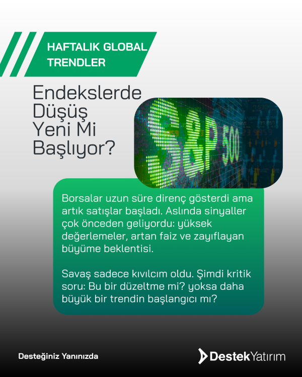 Endekslerde Düşüş Yeni Mi Başlıyor?