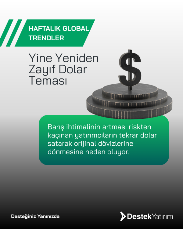 Yine Yeniden Zayıf Dolar Teması