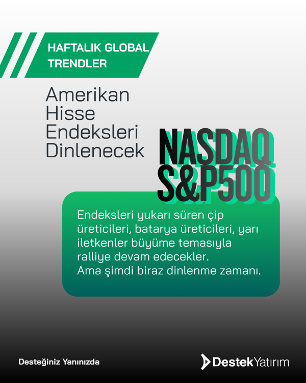 Amerikan Hisse Endeksleri Dinlenecek