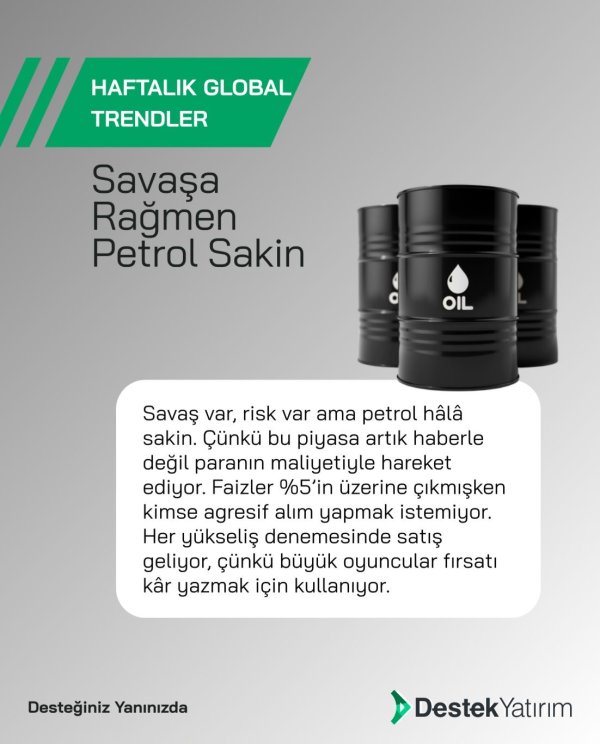 Savaşa Rağmen Petrol Sakin
