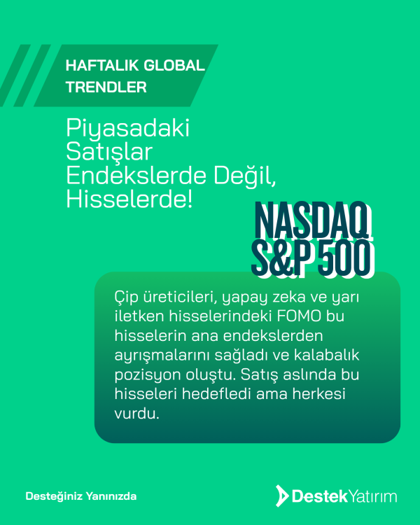 Piyasadaki Satışlar Endekslerde Değil, Hisselerde! 