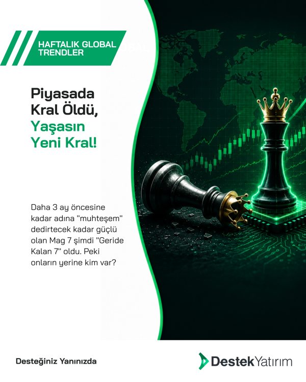 Piyasada Kral Öldü, Yaşasın Yeni Kral!
