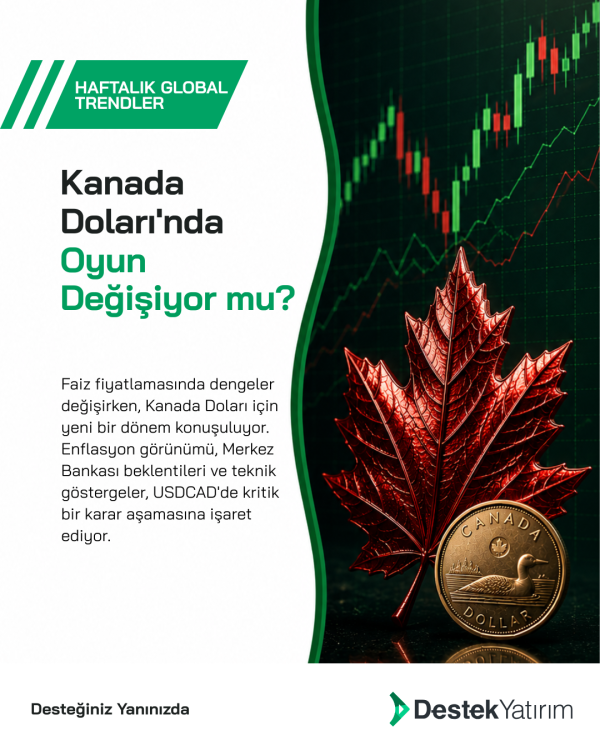 Kanada Doları’nda Oyun Değişiyor mu?