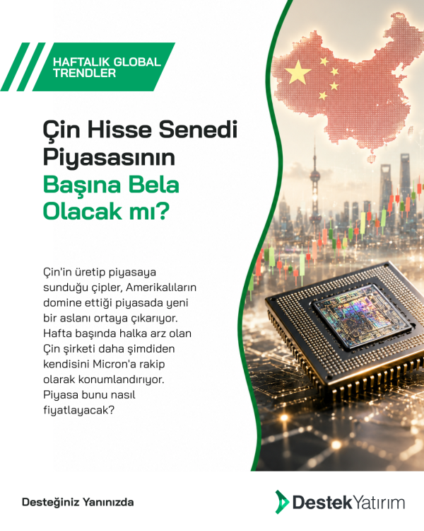 Çin Hisse Senedi Piyasasının Başına Bela Olacak mı?