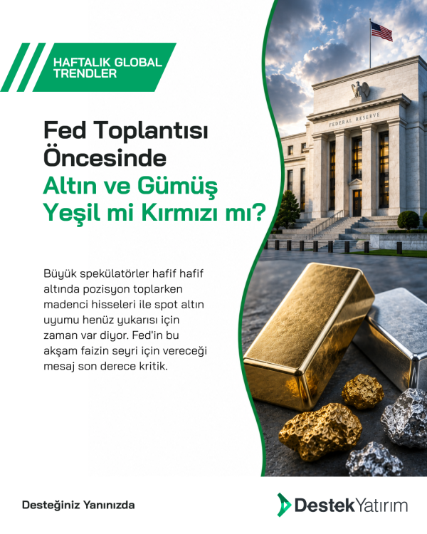 Fed Toplantısı Öncesinde Altın ve Gümüş Yeşil mi Kırmızı mı?