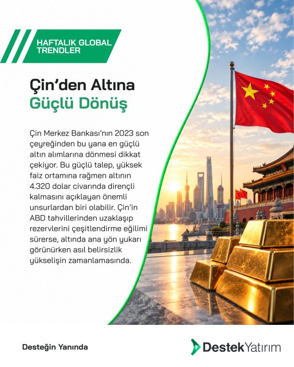 Çin’den Altına Güçlü Dönüş