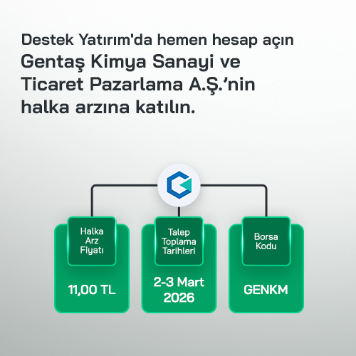 Gentaş Kimya Sanayi ve Ticaret Pazarlama A.Ş. Halka Arz Ediliyor!