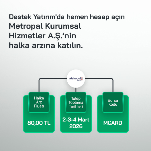 Metropal Kurumsal Hizmetler A.Ş. Halka Arz Ediliyor!