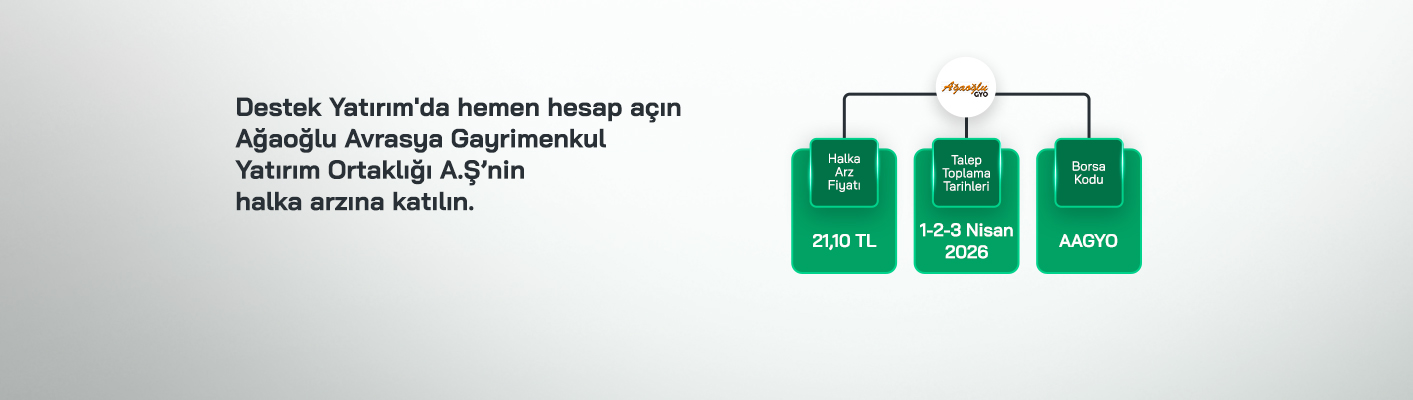 Ağaoğlu GYO Halka Arz Ediliyor!