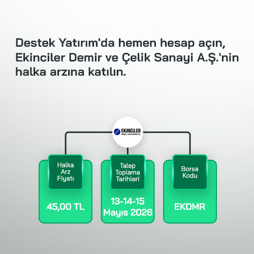 Ekinciler Demir ve Çelik 