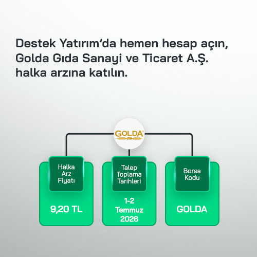 Golda Gıda Sanayi ve Ticaret A.Ş. 