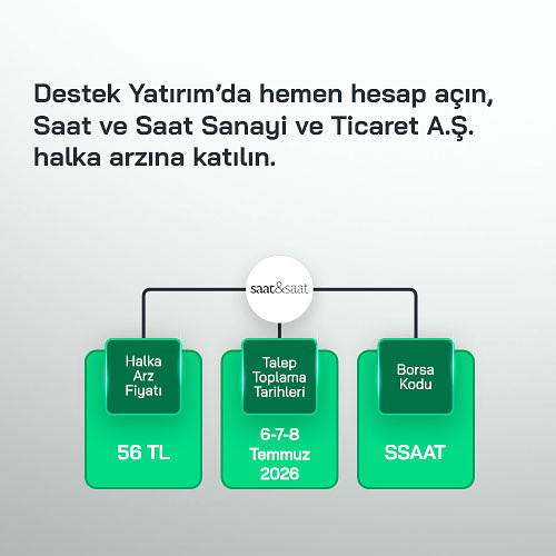 Saat ve Saat Sanayi ve Ticaret A.Ş.