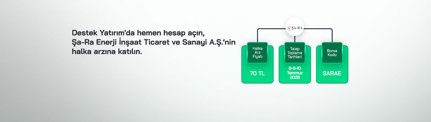 Şa-Ra Enerji İnşaat Ticaret ve Sanayi A.Ş.