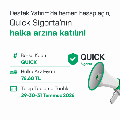 Quick Sigorta A.Ş.