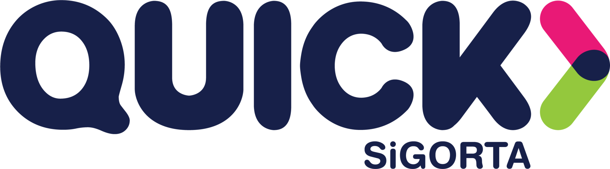 Quick Sigorta A.Ş.